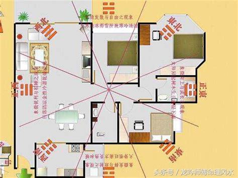 如何知道自己的財位|用手機就能找到家中的「財位」！居家風水財位3禁忌